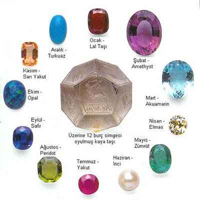 Sizi İyileştirecek Doğal Taşların Anlamları ve Enerjileri Hakkında Hiç Bilmediğiniz Gerçekler!