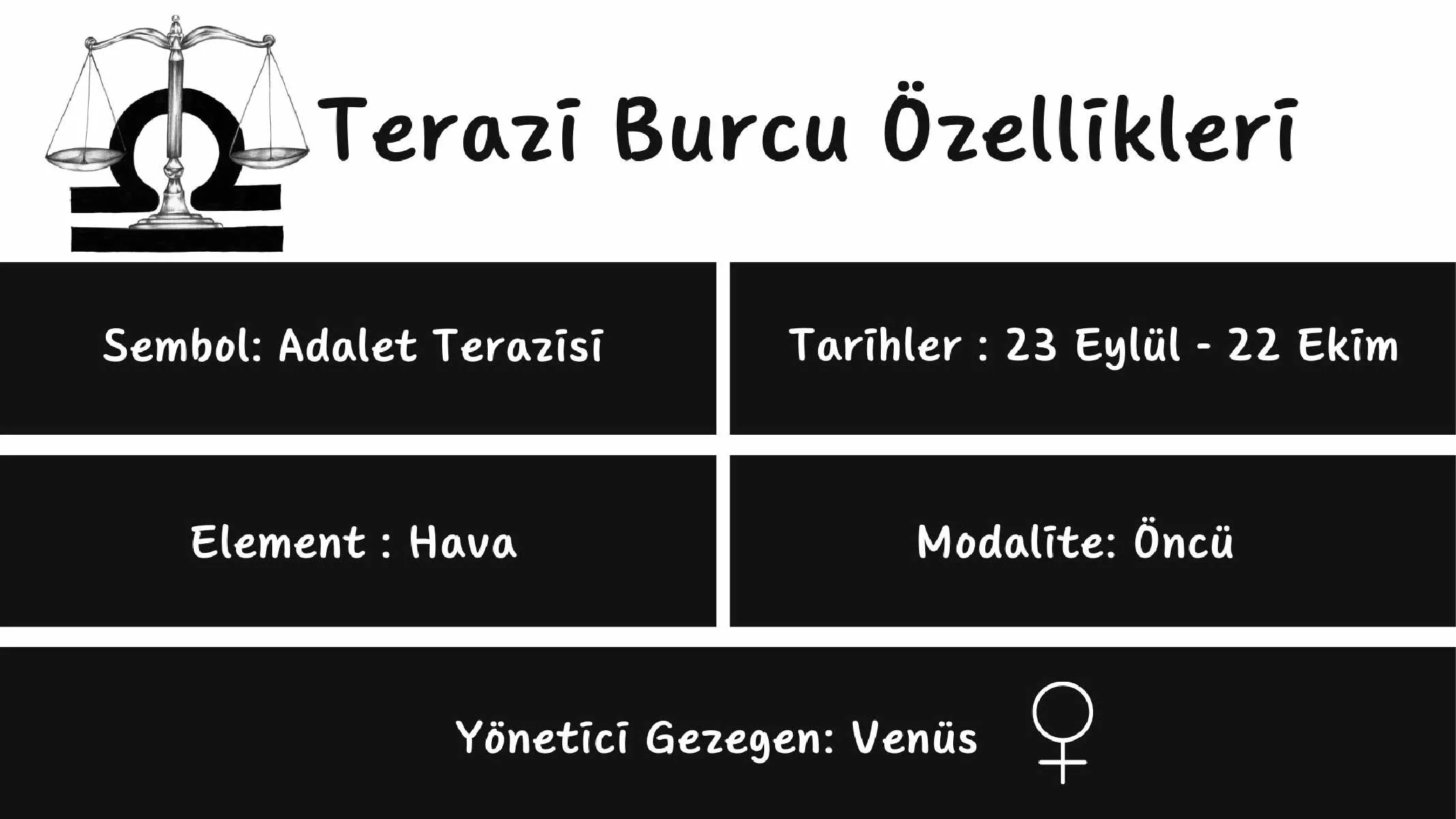 Adım Adım Rehber: Terazi Burcu Özellikleri Nelerdir?