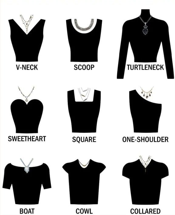 Yaka Modeline Göre Kolye Seçimi