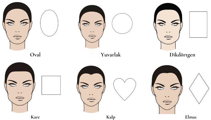Yüz Şekline Göre Küpe Seçimi Nasıl Yapılır?