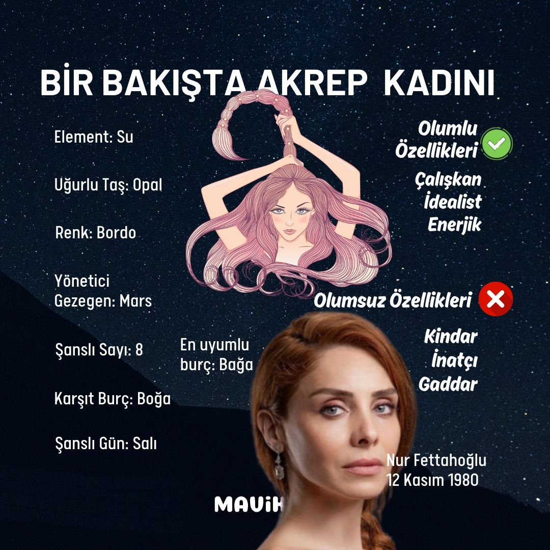 akrep Burcu Özellikleri Nelerdir?