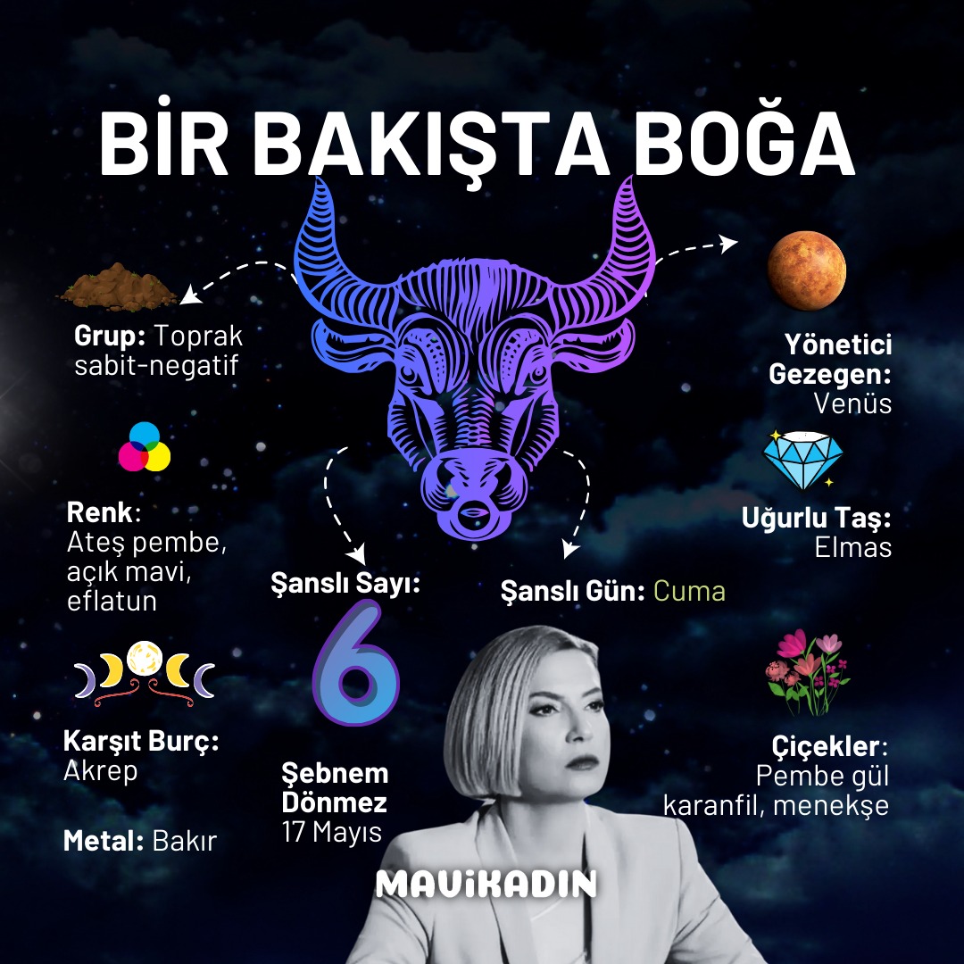 Boğa Burcu Özellikleri Nelerdir? Karakter Analizi ve Yetenekleri